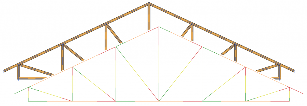 Structural Trusses