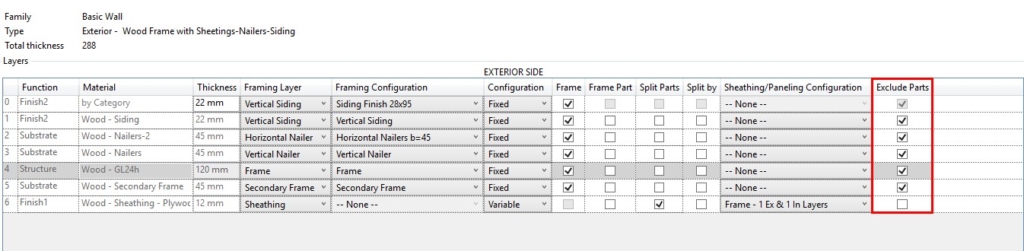 Excluded parts in AGACAD's Wood/Metal Framing BIM design tools for Autodesk Revit