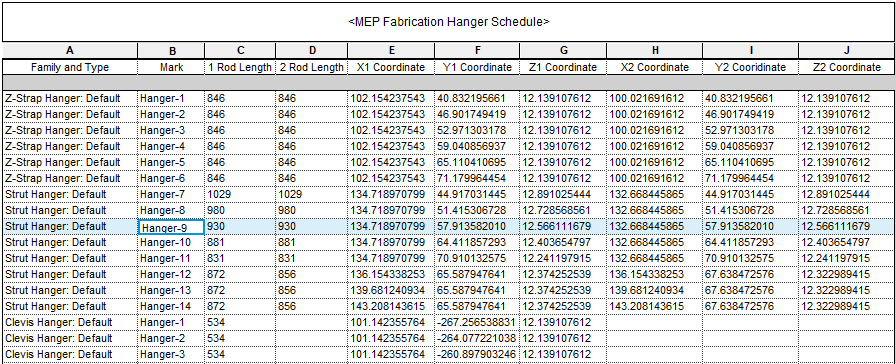 schedue of MEP elements in Revit using AGACAD MEP Hangers tool