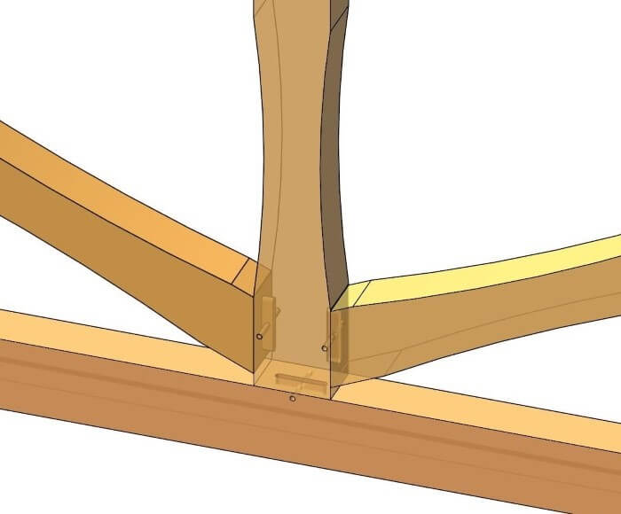 Heavy timber truss joinery